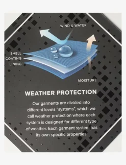 ZigZag Anakin Softshell Jacket W-PRO 8000 - Jackor FRENCH BLUE Sale