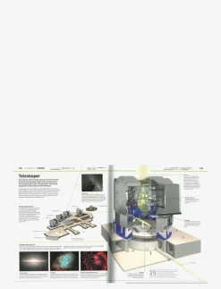 GLOBE Familiens store leksikon - Pedagogisk barnbok CHILDREN'S BOOK